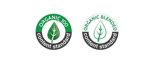 Sustainability through Organic Products