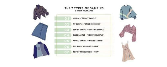 7 Types of Garment Samples